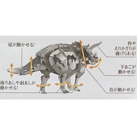 メタルディノ　トリケラトプス