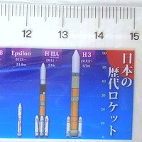 日本の歴代ロケット定規